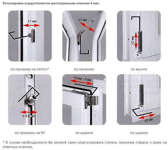  Отрегулировать Пластиковые Окна Фото – Telegraph