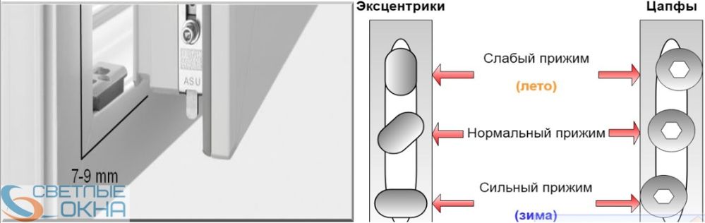 Настройка балконной двери